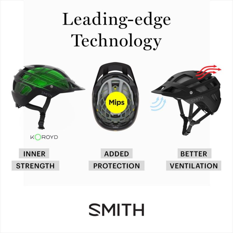 Casco de ciclismo SMITH Triad negro mate talla mediana