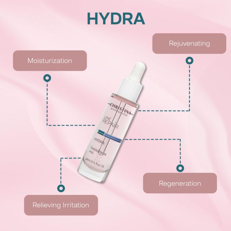 Sérum CHRISTINA Hydra Theraskin +HA 30 ml suavizante de arrugas