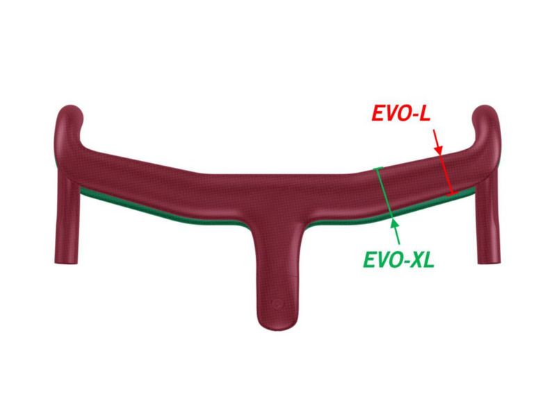 Manillar VISION 5D Acr Evo L 110 mm Negro