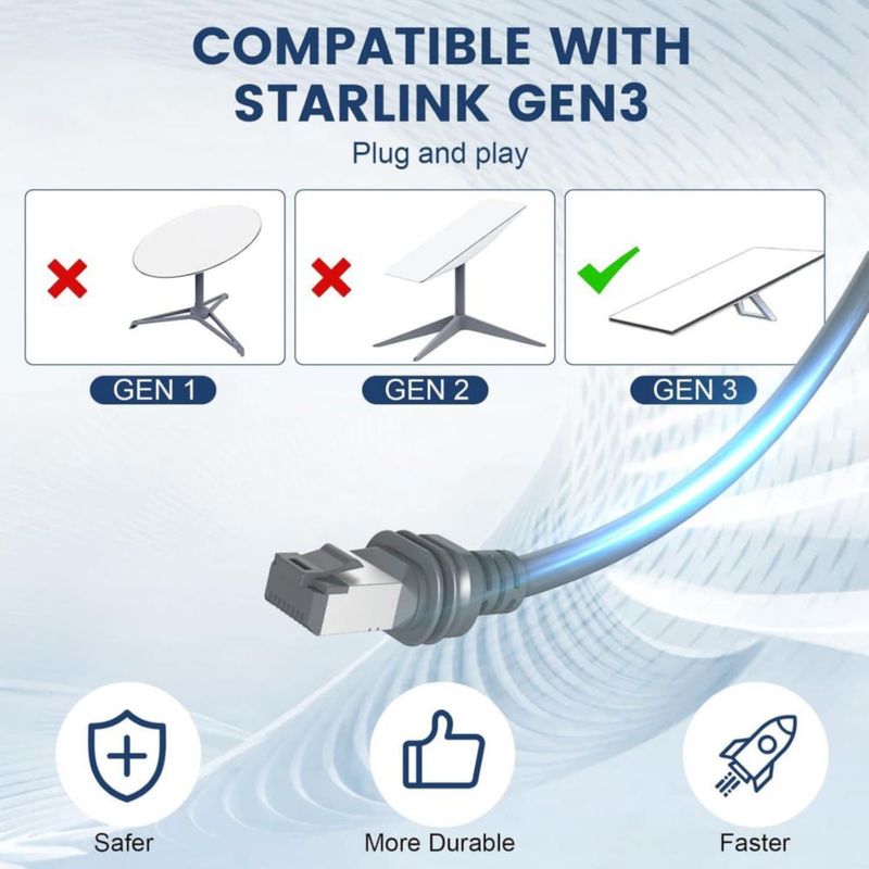 Cable MOTITO Starlink 308 m Impermeable Gen3/V3/V4/V5