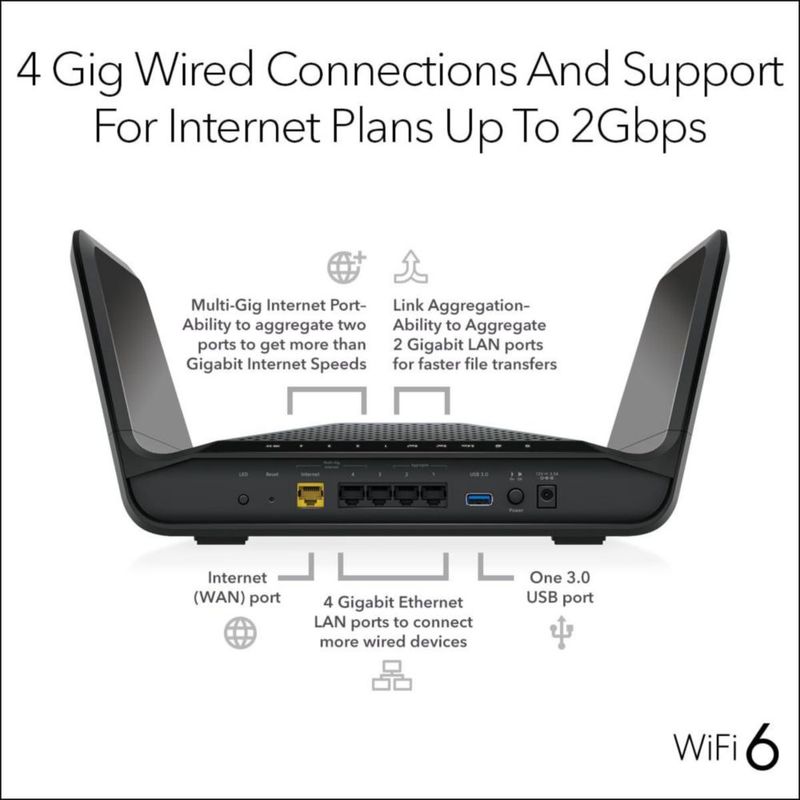 Router WiFi 6 NETGEAR Nighthawk RAX70 AX6600 de triple banda