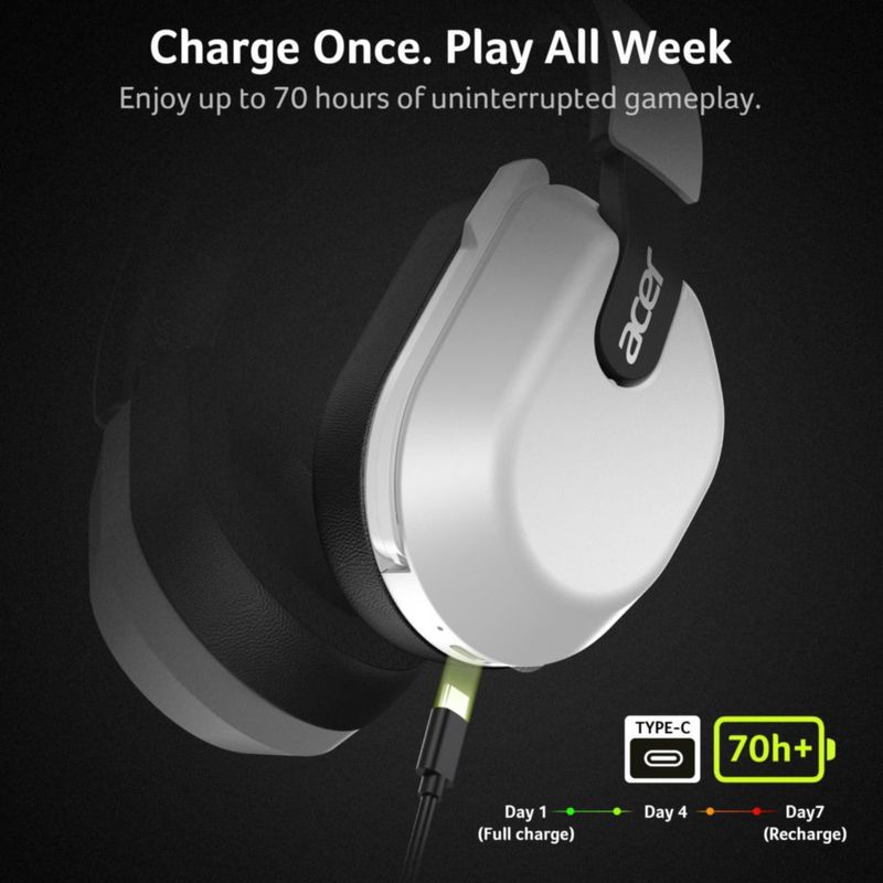 Auriculares Acer inalámbricos para PS5 2.4 GHz y Bluetooth color blanco