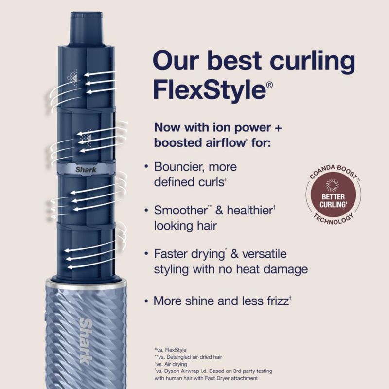 Secador de Cabello Shark FlexStyle IonCurl HD840