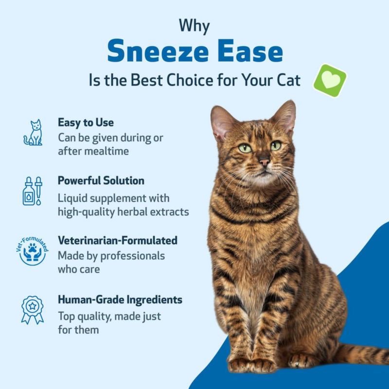 Suplemento para Gato Pet Wellbeing 59 ml Alivio de Estornudos
