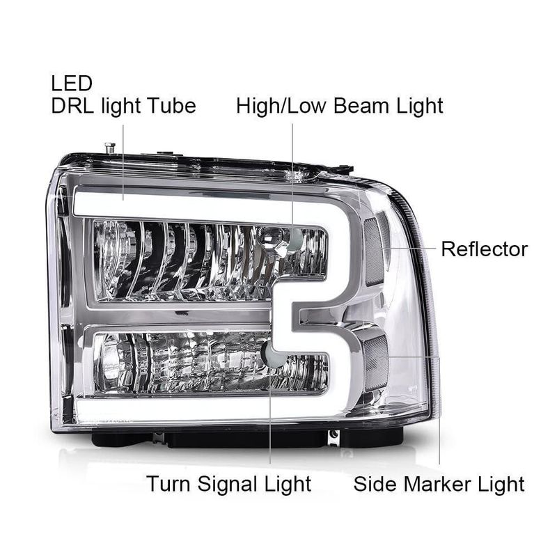 Faros delanteros PIT66 F250-F550 05-07 Excursion LED