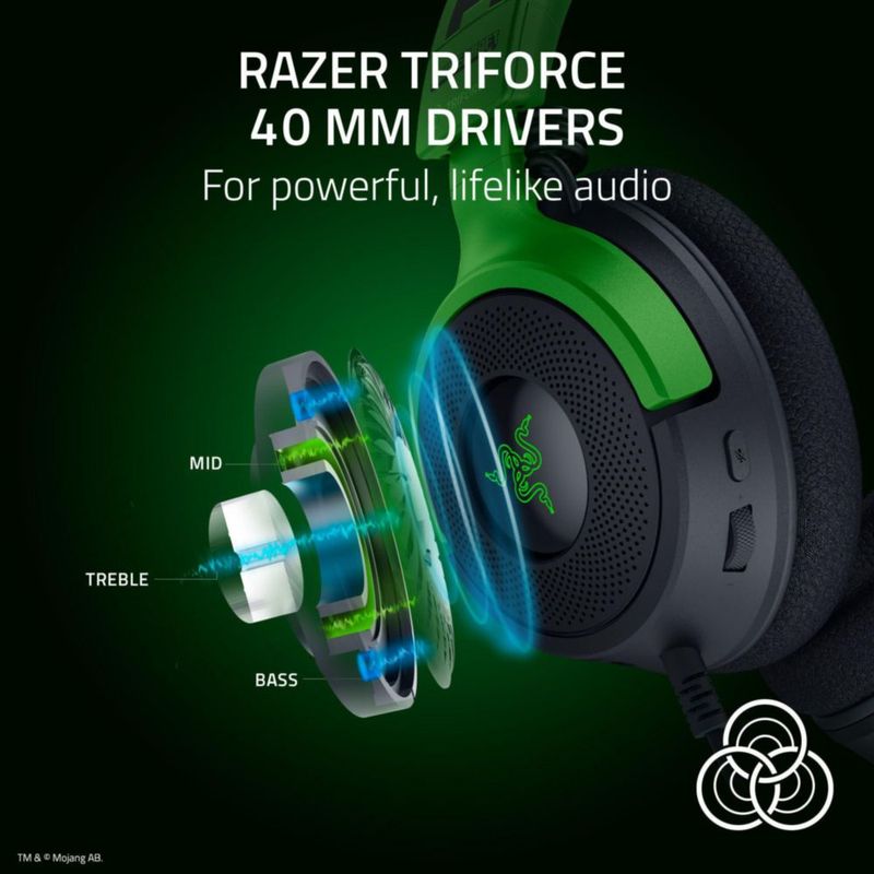 Auriculares para juegos Razer Kraken V4 X 40 mm Controladores Minecraft Ed.