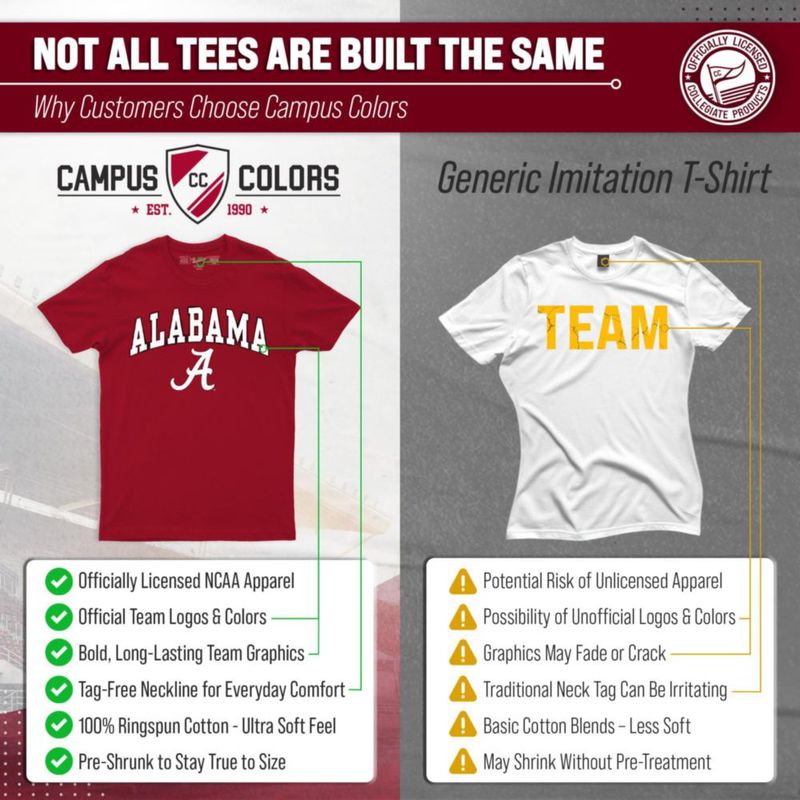 Camiseta Campus Colors Alabama Crimson Tide de Algodón