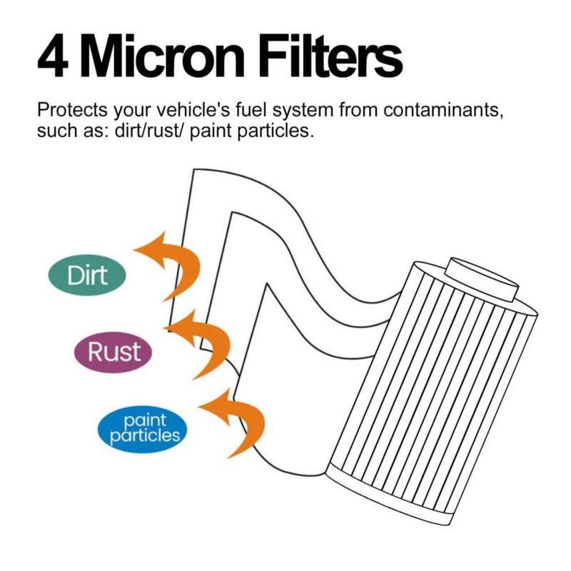 Filtro de combustible RARAYC TP1015 Pack de 2 para Chevrolet Silverado y GMC