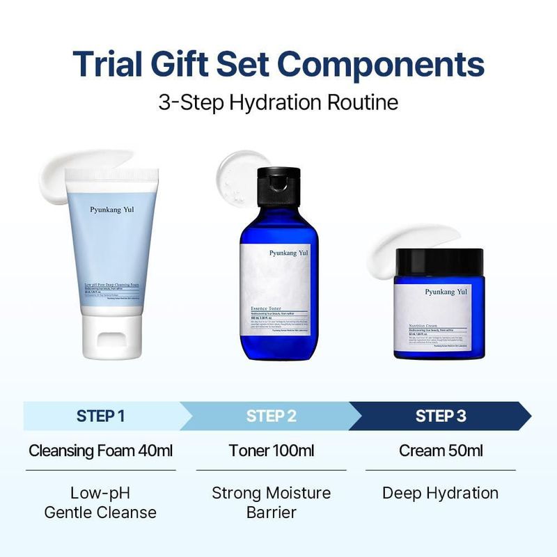 Set de Regalo de Prueba de 3 Productos Pyunkang Yul para Cuidado de la Piel
