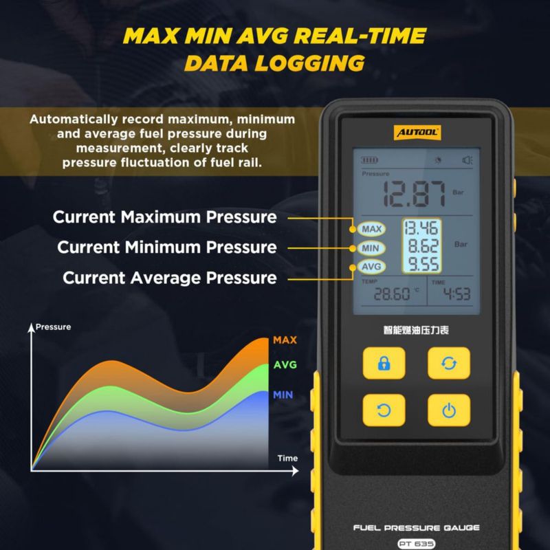 Probador de presión de combustible AUTOOL 426PSI – Kit de 29 accesorios