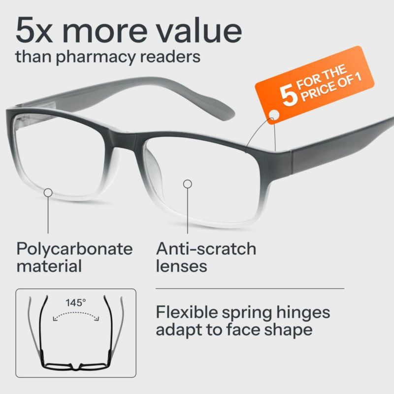 Gafas de Lectura Gaoye 1.0 con Protección de Luz Azul - Pack de 5