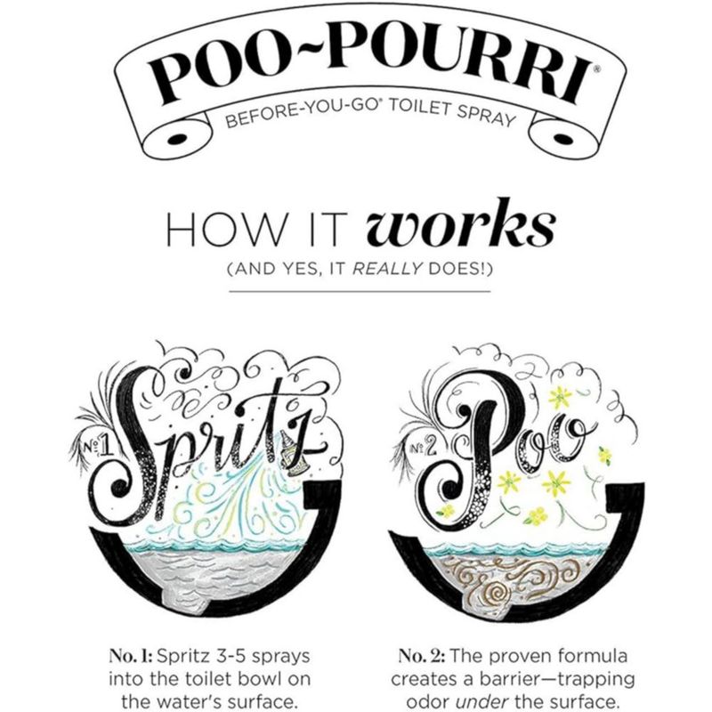 Spray para Inodoro Poo-Pourri 59 ml Abeto Balsámico - Pack de 2