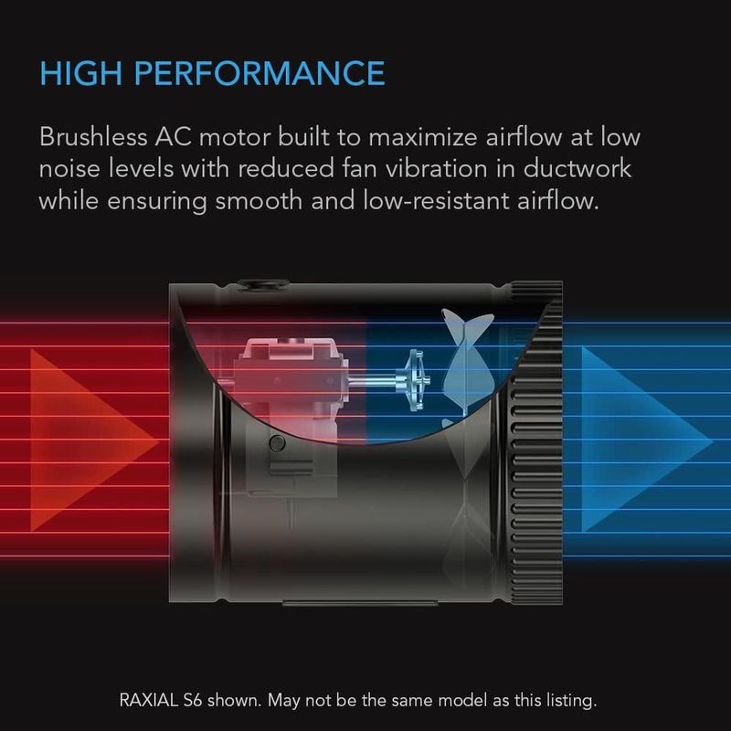 Ventilador de conducto de refuerzo en línea AC Infinity RAXIAL S6 de 15 cm con controlador