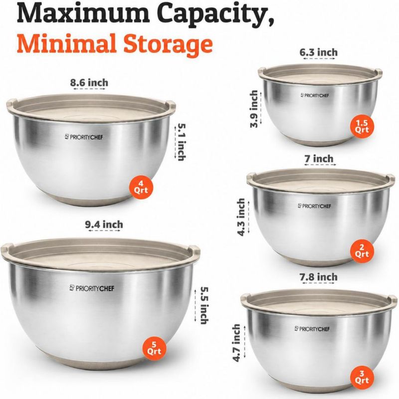 Tazones de Mezcla Priority Chef 15‑5 L Latte Juego de 5 piezas