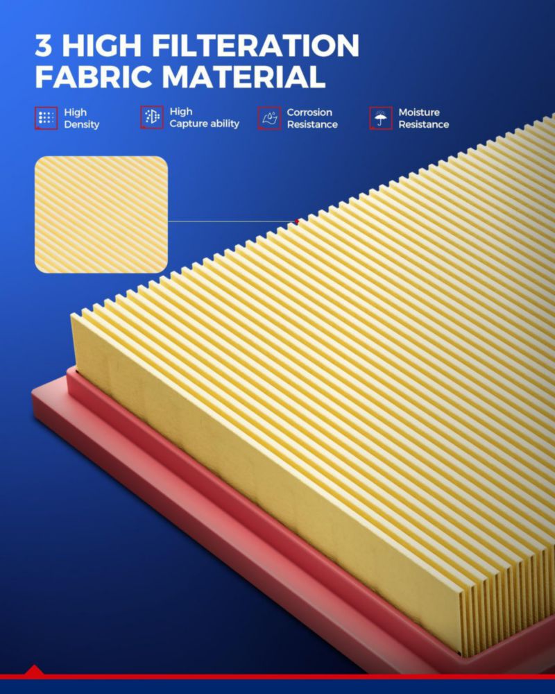 Kit de Filtro de Aire del Motor y del Habitáculo KAX para Chrysler Pacifica/Voyager