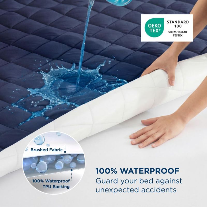 Protector de colchón Bedsure Full acolchado e impermeable