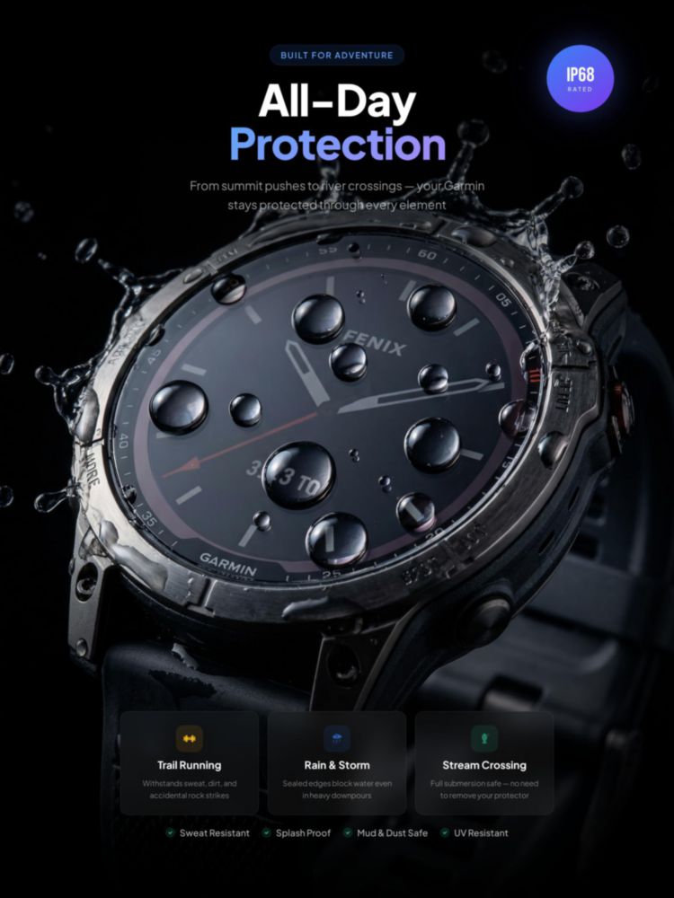 Protector de pantalla iDaPro Garmin 45/55/45S [4 uds.] + Tapones