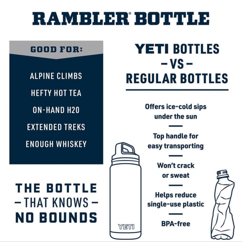 Botella YETI Rambler 1.06L de acero inoxidable con aislamiento al vacío