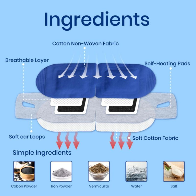 Mascarilla de Vapor Calentada LANNA Desechable - 10 unidades 120 minutos