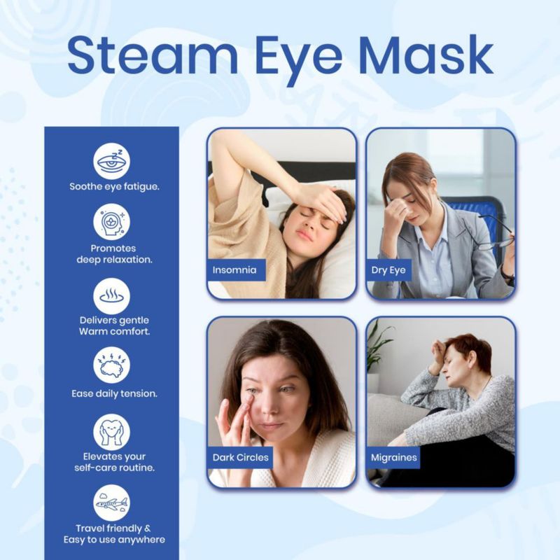Mascarilla de Vapor Calentada LANNA Desechable - 10 unidades 120 minutos