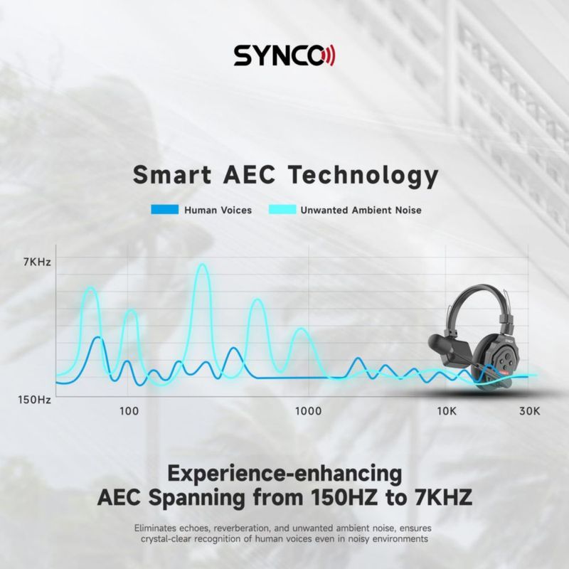 Auriculares SYNCO XTalk X4 24 GHz Inalámbricos (4 uds.)