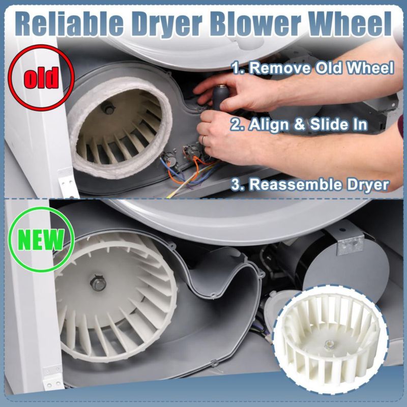 Rueda de ventilador para secadora Wadoy 19 cm compatible con Maytag Y303836