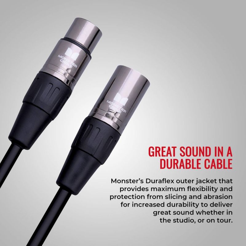 Cable de micrófono Monster Prolink Classic 15 m plateado XLR
