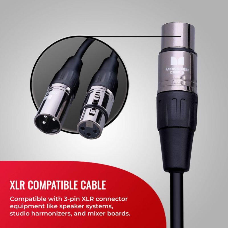 Cable de micrófono Monster Prolink Classic 15 m plateado XLR