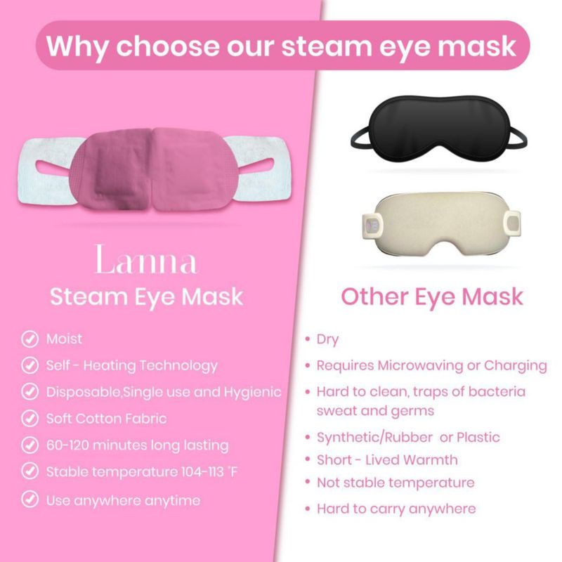 Antifaz térmico LANNA desechable – 10 unidades 120 minutos color rosa