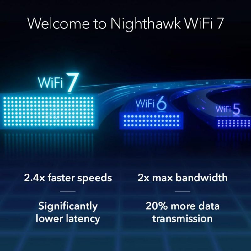 Router NETGEAR Nighthawk RS200 WiFi 7 de doble banda de 65 Gbps