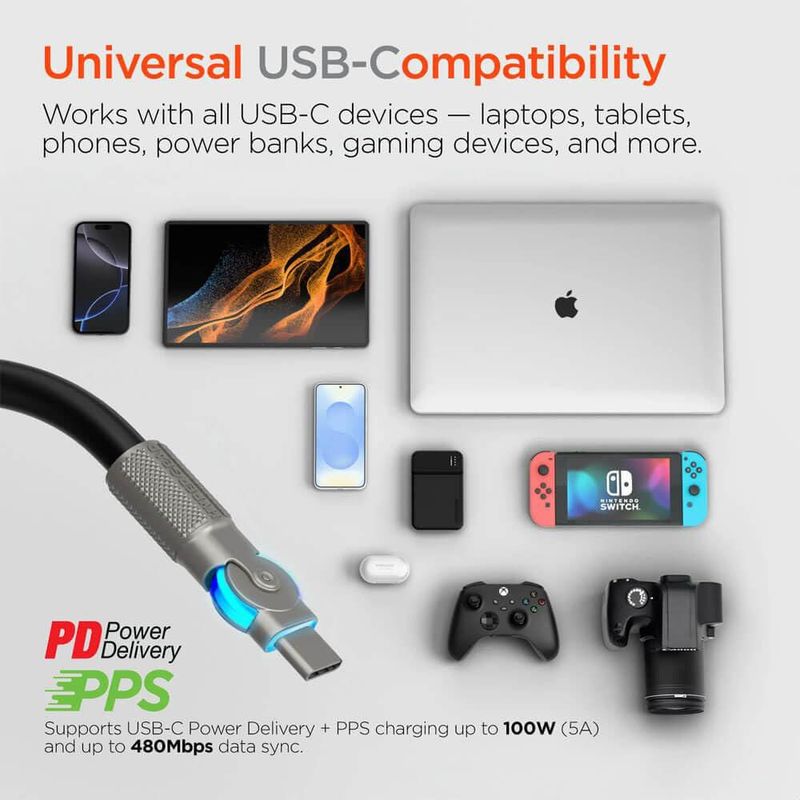 Cable USB-C HyperGear 36 m 100 W Giratorio Negro