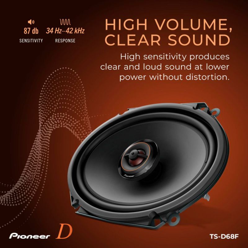 Altavoces para coche Pioneer TS-D68F Serie D 6x8 de 2 vías