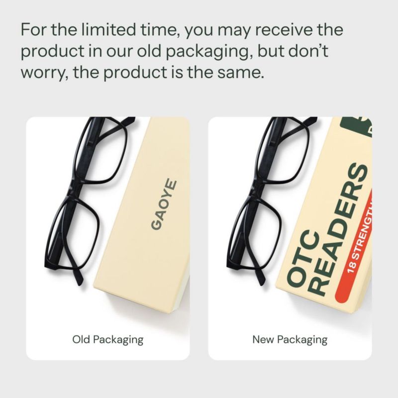 Gafas de Lectura Gaoye 1.25 con Protección de Luz Azul