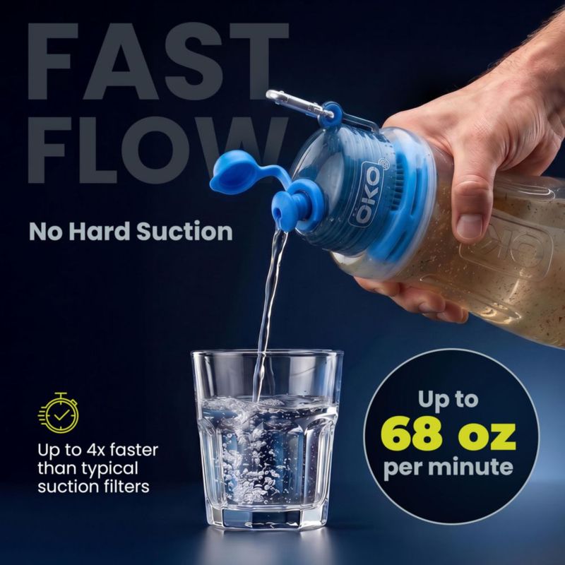 Botella OKO de Purificación 1000 ml con Filtro de Carbón