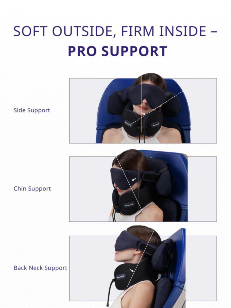 Almohada de Viaje Bonairest para Cuello – Descanso en Avión