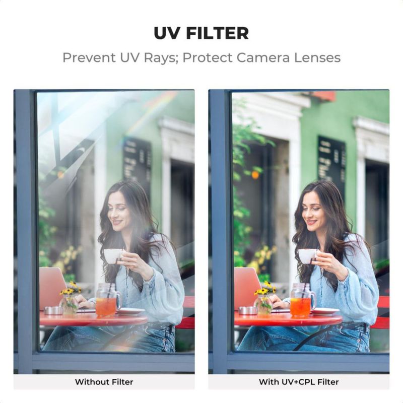 Kit de filtros K&F CONCEPT 58 mm UV CPL