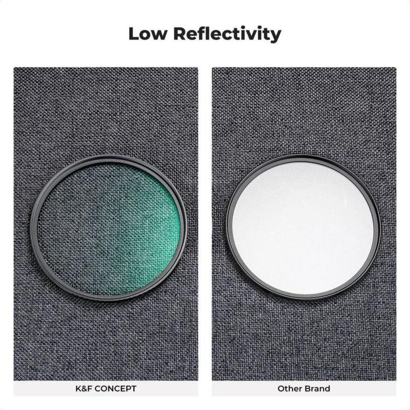 Kit de filtros K&F CONCEPT 58 mm UV CPL