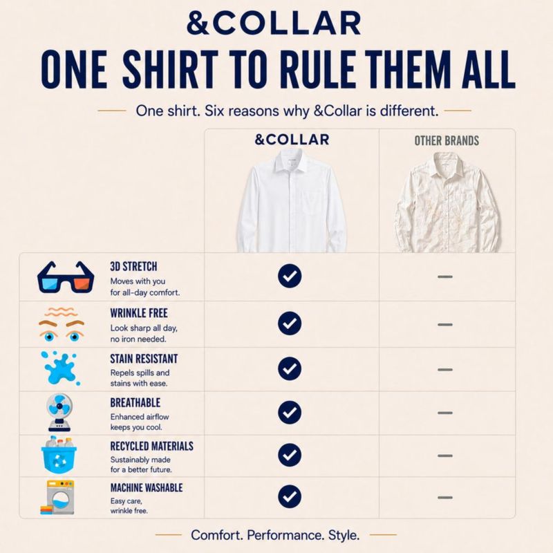 Camisa &COLLAR Slim Fit Blanca con Stretch y Sin Arrugas
