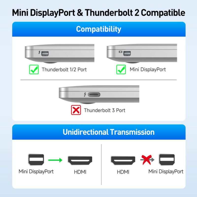 Adaptador Mini DP a HDMI Cable Matters Negro
