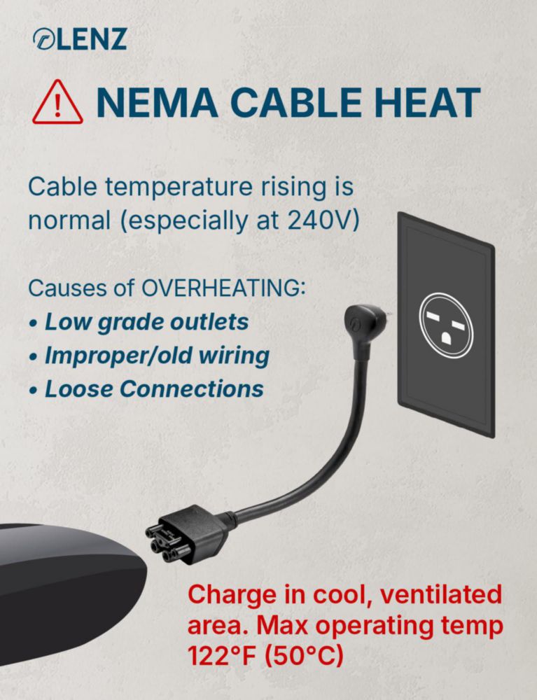 Adaptador LENZ NEMA 6-15 para Tesla 35 cm 240 V