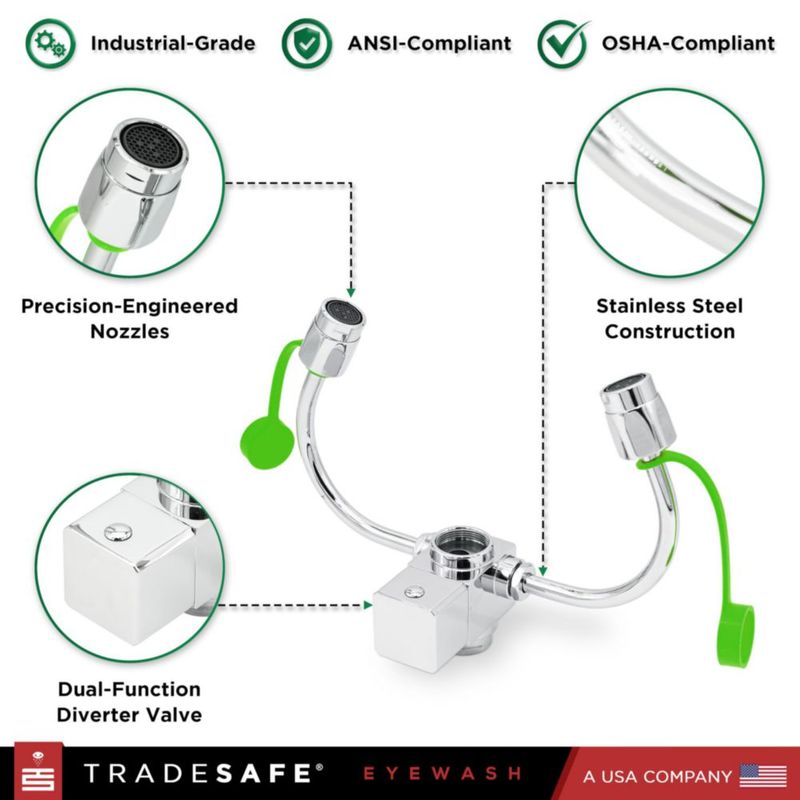 Estación de lavado de ojos TRADESAFE de montaje en grifo – aprobada por OSHA
