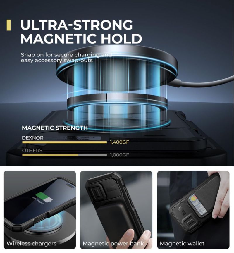 Funda Dexnor iPhone 16 6.1" MagSafe con soporte plegable