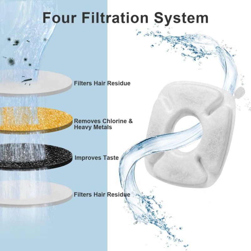 Filtro de agua Bravelk 8 unidades 28 L para fuentes de agua