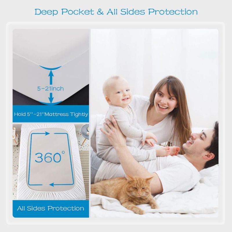 Protector de colchón GRT Queen 100% impermeable y transpirable