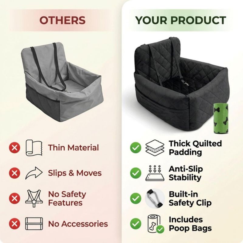 Asiento para coche para perros Axonra 40 cm con cuenco y bolsas para desechos