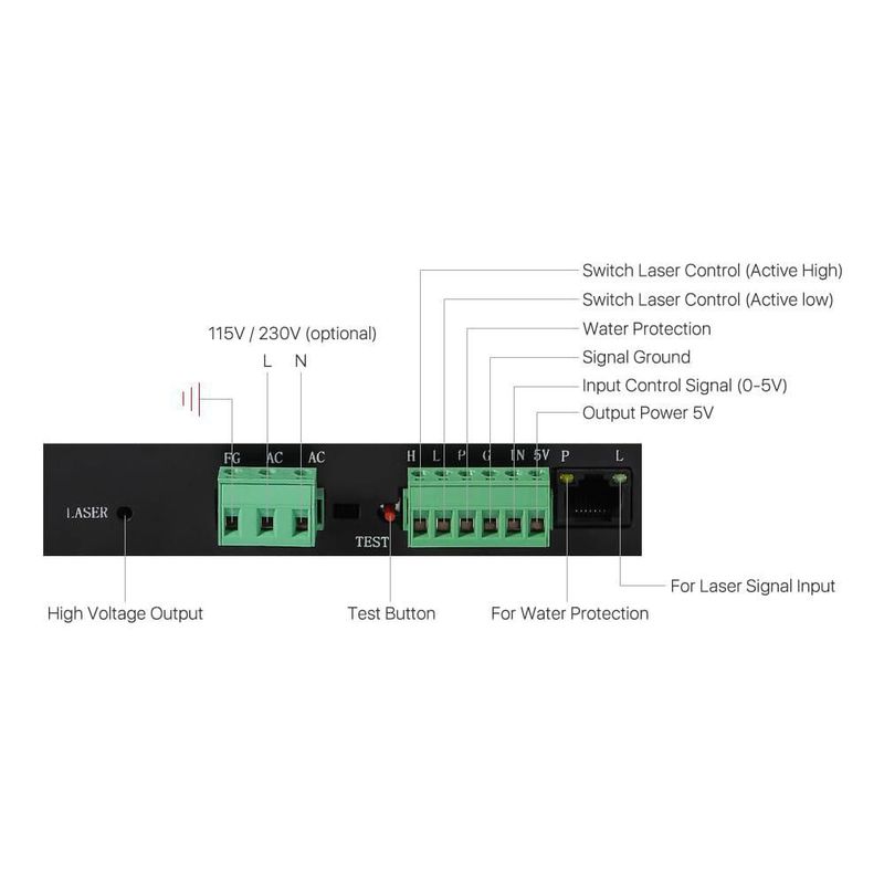 Fuente de Alimentación Cloudray 150W 220V Láser CO2 M150