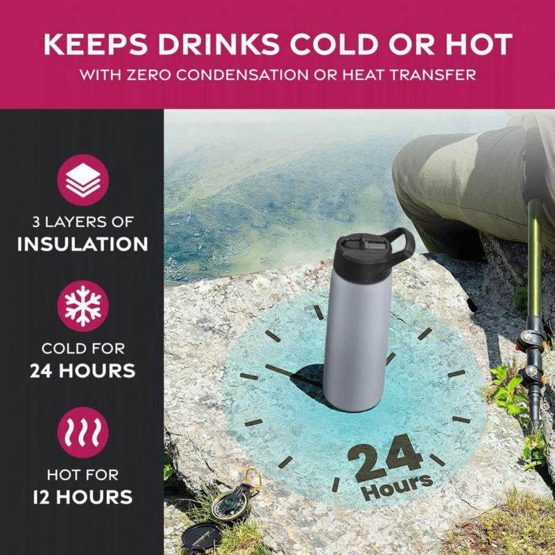 Botella de Agua FineDine 710 ml Gris Lava con Pajilla