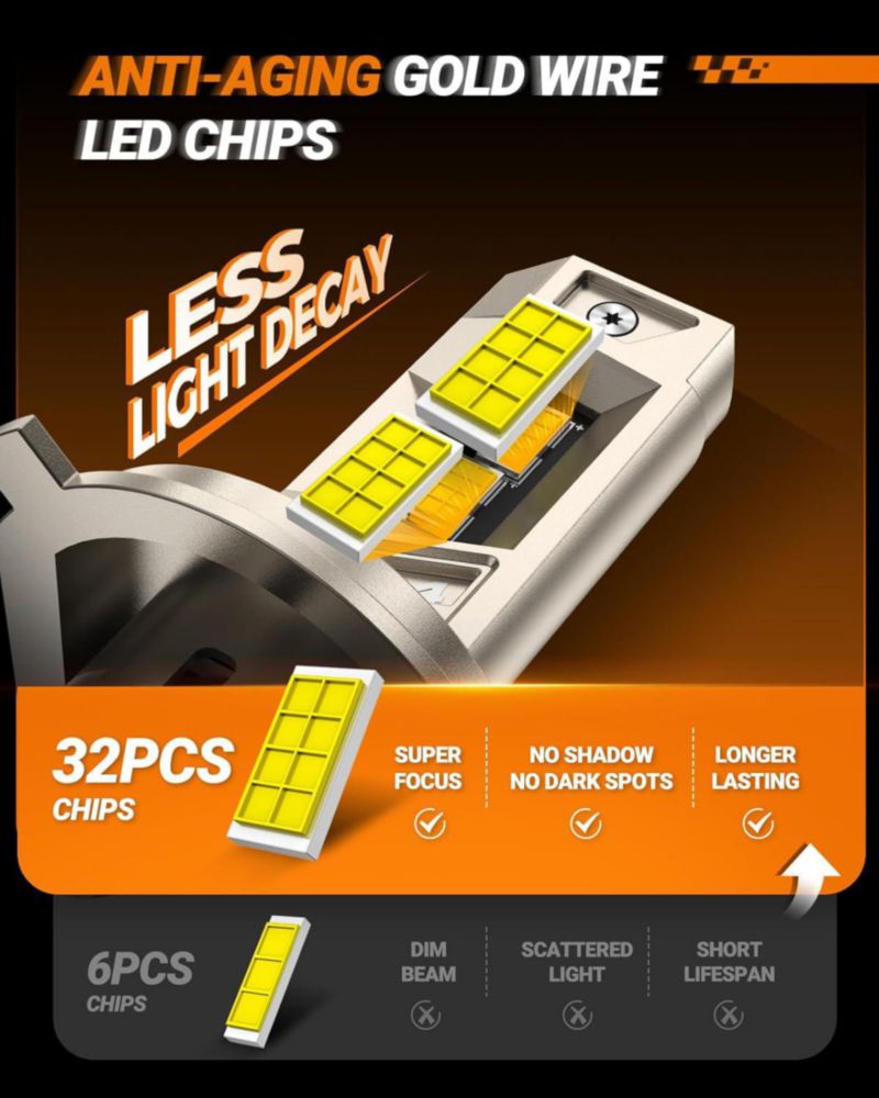 Bombilla LED SEALIGHT H4 S6 Pro 66000 lm 6500K Pack de 2