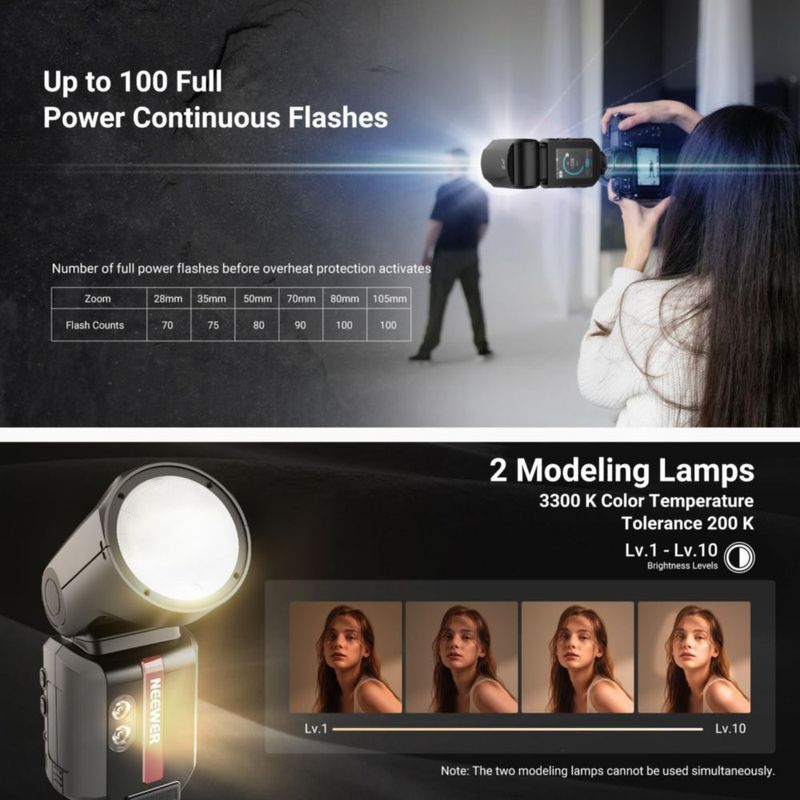 Flash NEEWER Z3R-N 100Ws TTL 1/8000s HSS