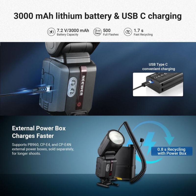 Flash NEEWER Z3R-N 100Ws TTL 1/8000s HSS